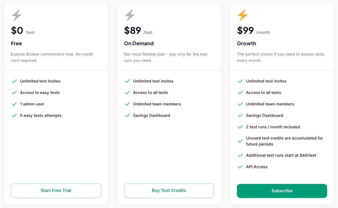 Introducing Pricing Plans and Free Trial for DevOps Tests